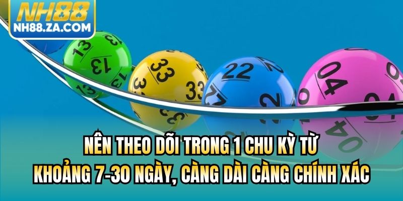 Nên theo dõi trong 1 chu kỳ từ khoảng 7-30 ngày, càng dài càng chính xác
